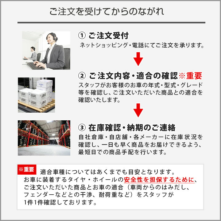 楽天市場】【新品 軽自動車】ハスラー スタッドレスタイヤ ホイール4本 