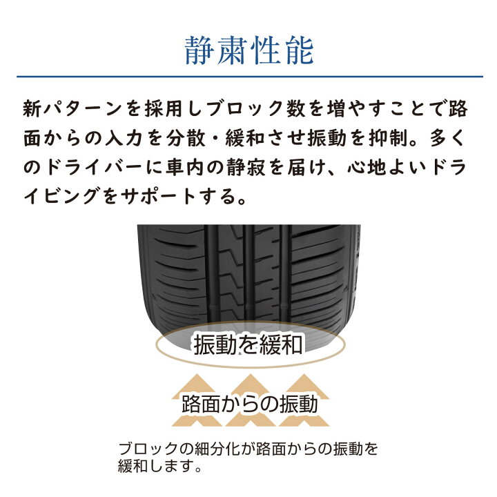 楽天市場】【タイヤ交換可能】【4本セット 送料無料】 FALKEN 