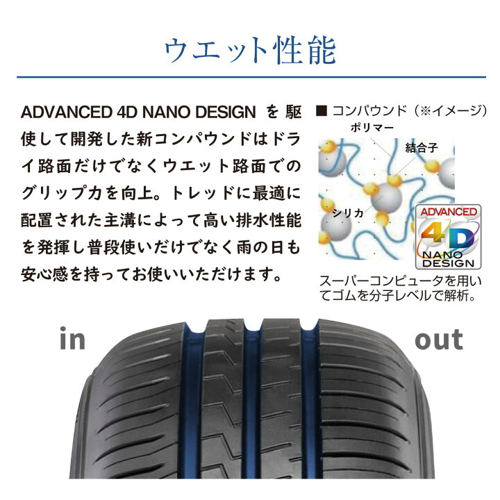 楽天市場】【タイヤ交換可能】【4本セット 送料無料】 FALKEN 