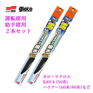 yJ[NXARAV4(50n)AnA[(60n/80n)Ȃǁz KR Cp[ p[ p ^]ȗpEȗp 2{Zbg PS-14 + PS-5