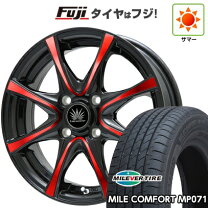 楽天市場】プレミックス マル 155／65r14の通販