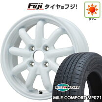 楽天市場】ブランドルライン ストレンジャーkst－9 14インチの通販