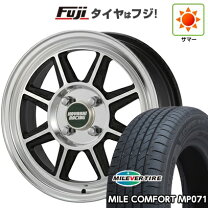 楽天市場】ハヤシ 14インチの通販