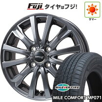 楽天市場】ハスラー ホイール 15インチ 4本セット（サマータイヤ 