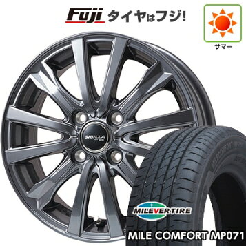 楽天市場】ハスラー、タフト等適合 軽自動車用 ホイール＆特価輸入 