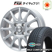 楽天市場】155/65R14（サマータイヤ・ホイールセット｜タイヤ 