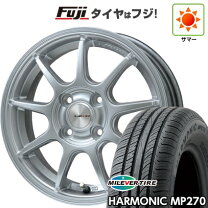 楽天市場】195／65R15（ホイール穴数4）（サマータイヤ・ホイール 