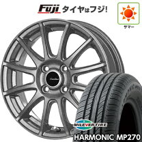 楽天市場】185 55R15（サマータイヤ・ホイールセット｜タイヤ 