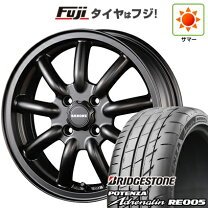 楽天市場】ファブレス ホイール 15インチの通販