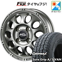 楽天市場】スズキキャリー（ホイール穴数4）（車用品・バイク用品）の通販