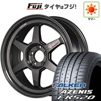 楽天市場】ゼニス（タイヤ・ホイール｜車用品）：車用品・バイク用品の通販