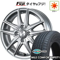 楽天市場】エコフォルム se－12 15インチの通販