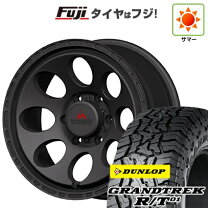 楽天市場】アストロ（タイヤ・ホイール｜車用品）：車用品・バイク用品 
