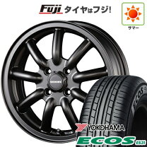 楽天市場】ファブレス ホイール 15インチの通販