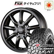 楽天市場】ファブレス ホイール 15インチの通販