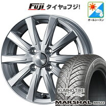 楽天市場】WEDS ホイール ジョーカー（リム径（インチ）14）（車用品 