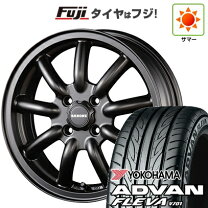 楽天市場】ファブレス ホイール 15インチの通販