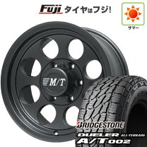 楽天市場】ミッキートンプソン15インチの通販
