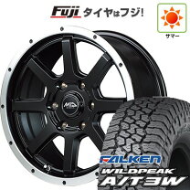 楽天市場】ハイエース ホイール（タイヤ幅（mm）195）の通販
