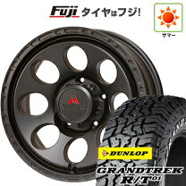 楽天市場】アストロ（タイヤ・ホイール｜車用品）：車用品・バイク用品 