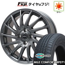 楽天市場】155／65R14（サマータイヤ・ホイールセット｜タイヤ 
