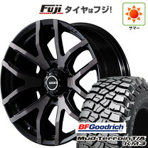 楽天市場】daytona rays fdx f6 17（ブランドBFグッドリッチ）の通販