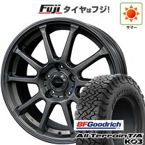 取引決定しました】225/65R17 ホイールセット 17インチ 17×7J 5H114.3