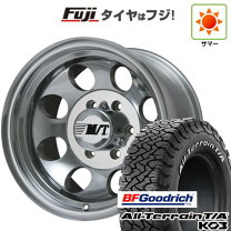 楽天市場】ミッキー トンプソン（ブランドBFグッドリッチ）（サマー 