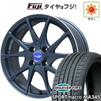 楽天市場】165／40R17（サマータイヤ・ホイールセット｜タイヤ 