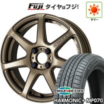 楽天市場】work エモーション t7r 16 4h ホワイトの通販