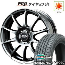 楽天市場】軽自動車 アルミホイール 15インチ（タイヤ・ホイールセット 
