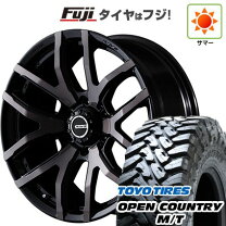 楽天市場】daytona rays fdx f6 17（ブランドトーヨータイヤ）の通販
