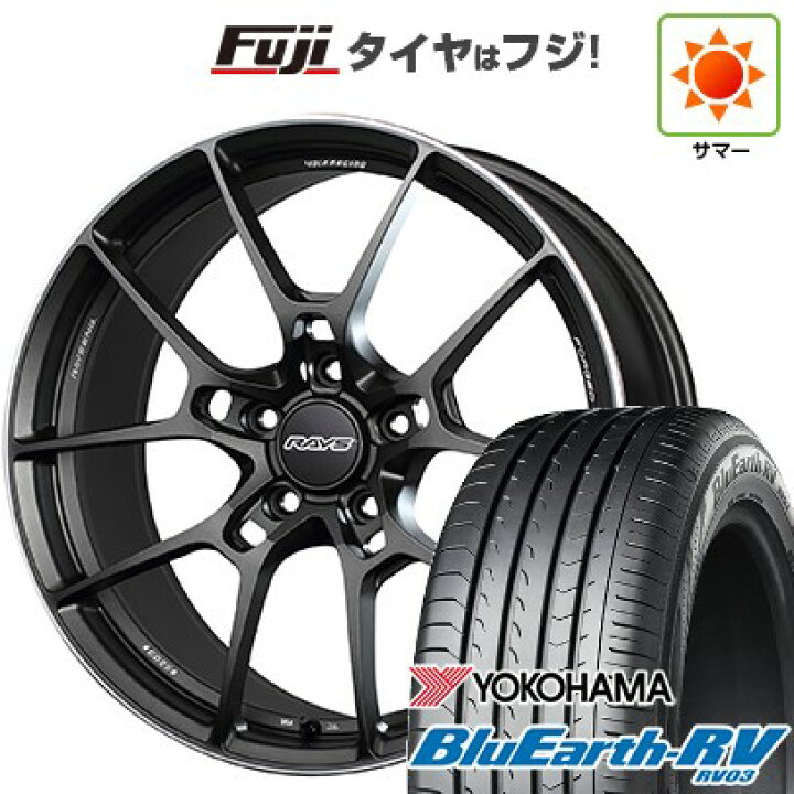 楽天市場】【パンク保証付き】【新品国産車用5穴114.3】 夏タイヤ 