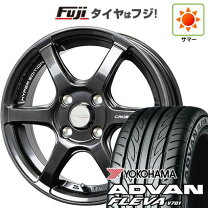 楽天市場】195／40R17（サマータイヤ・ホイールセット｜タイヤ 