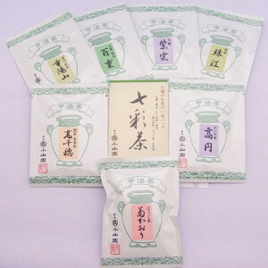 yۋvRzyFzʒ@7pbNij