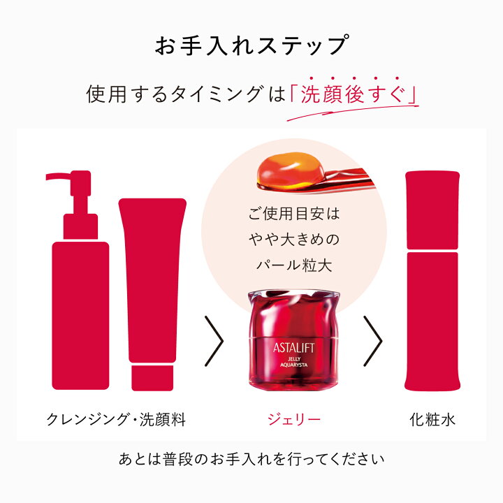 楽天市場】アスタリフト ジェリー アクアリスタ BIG 60g 【FUJIFILM 