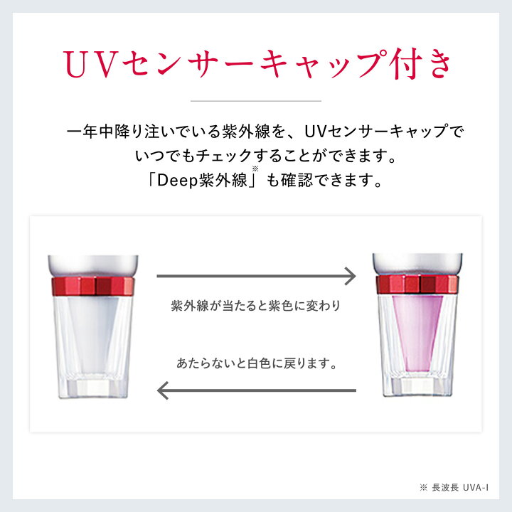 楽天市場】30％OFF【店頭戻り品｜リニューアル前品】アスタリフト D-UV  