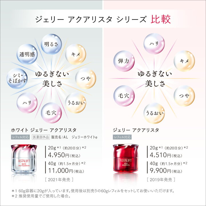 楽天市場】【お試しサイズ】アスタリフト ジェリー アクアリスタ 20g 