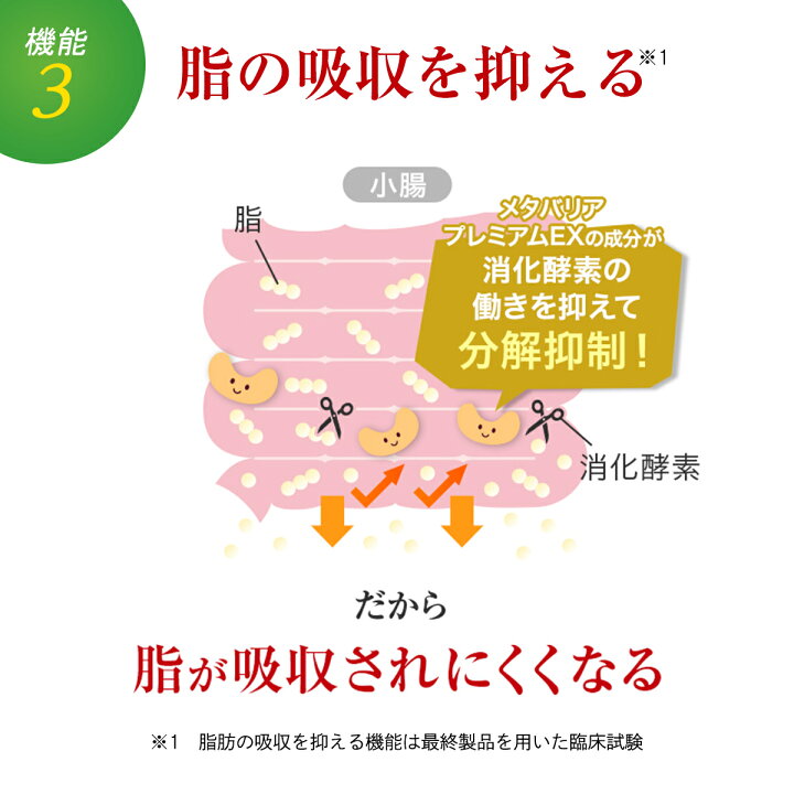 楽天市場】メタバリア プレミアムEX 90日分 720粒 [機能性表示食品  