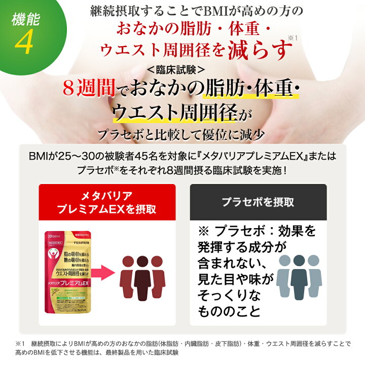 楽天市場】メタバリア プレミアムEX 90日分 720粒 [機能性表示食品  