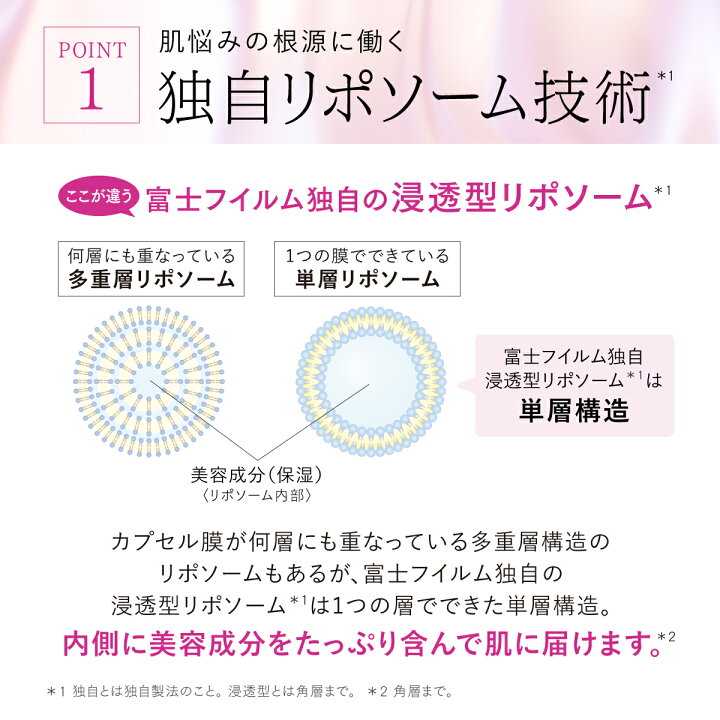 楽天市場】【予約受付｜4月以降発送】【お試しサイズ】アスタリフト ザ 