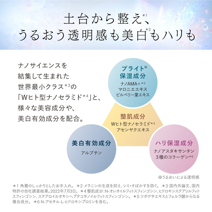楽天市場】【お試しサイズ】アスタリフト ホワイト ジェリー 