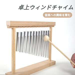 EBh`C Ŋy c[ nh`C ؐX^ht ł̃ptH[}X qp