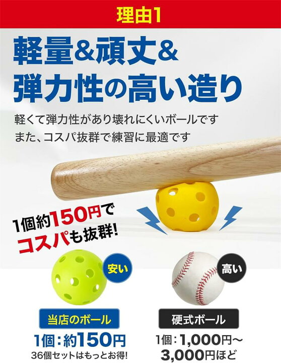 楽天市場】野球 練習用 ボール 穴あきボール バッティング 