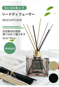 [hfBt[U[ 50/100{ A} gU IC ^ lߑւ [h fBt[U[ IC tB p ^ [h XeBbN z[ fBt[U[