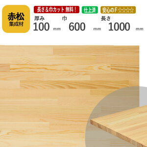 ԏ JbgW 100mm×600mm×1000mm [E I[_[JbgI]@/@[ޓA~`HA΂߃JbgAfʉHAhȂǒǉHOKI ^ Cϑw ؍ DIY H