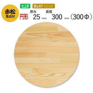ԏ JbgWށi~`j 25mm×a300mm [E I[_[JbgI] /@ fʉHAhȂǒǉHOKI ^ Cϑw ؍ DIY H ԑ 