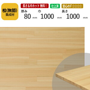 O(߁jJbgWށ@80×1000×1000mm@[E I[_[JbgI] @/[ޓA~`HA΂߃JbgAfʉHAhȂǂ̒ǉHOKI/ɃA}ʂƂ؍ށB/