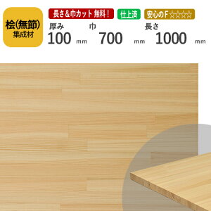 O(߁jJbgWށ@100×700×1000mm@[E I[_[JbgI] @/[ޓA~`HA΂߃JbgAfʉHAhȂǂ̒ǉHOKI/ɃA}ʂƂ؍ށB/