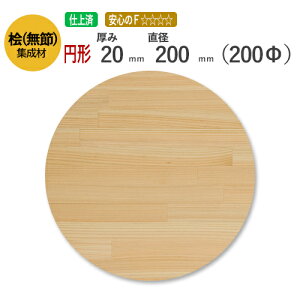 O(߁jJbgWށi~`j@20mm×a200mm@[E I[_[JbgI]@/ɂ߁I{ŌÑォgpĂY̖؍ށB/CO(߁jW/~`/Jbgs